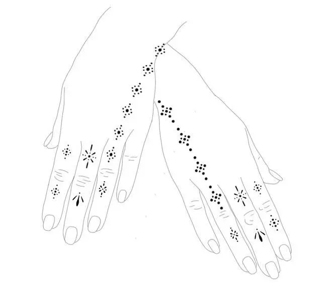 Dessin de mains avec tatouages