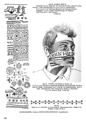 Page extraite du livre de Karl von den Steinen sur les tatouages marquisiens